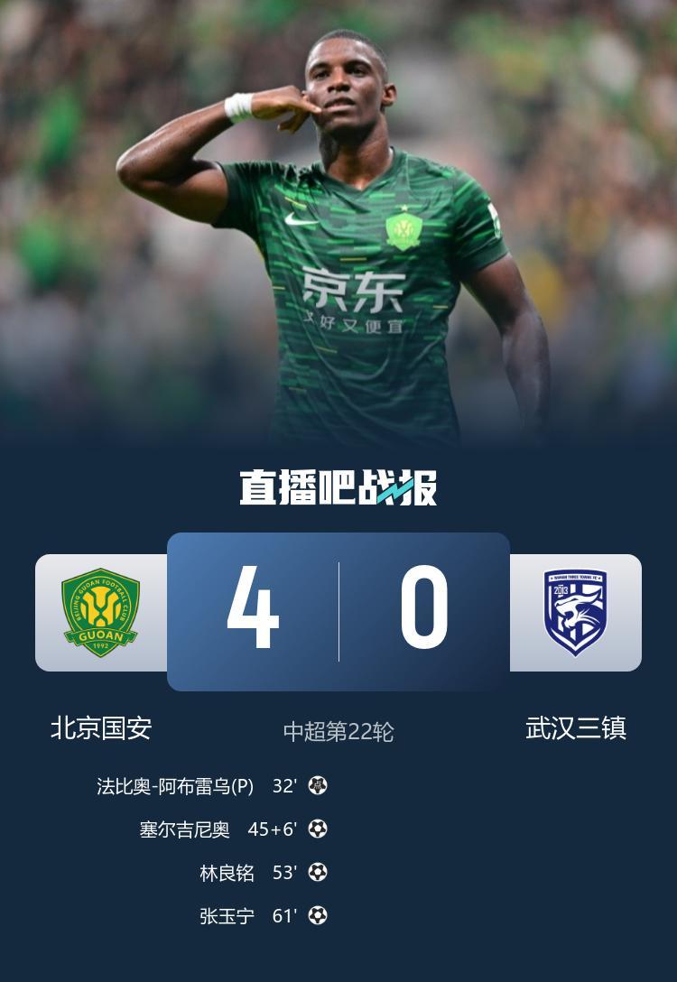 近2场轰11球！国安4-0三镇各项赛事4连胜 林良铭传射张玉宁破门
